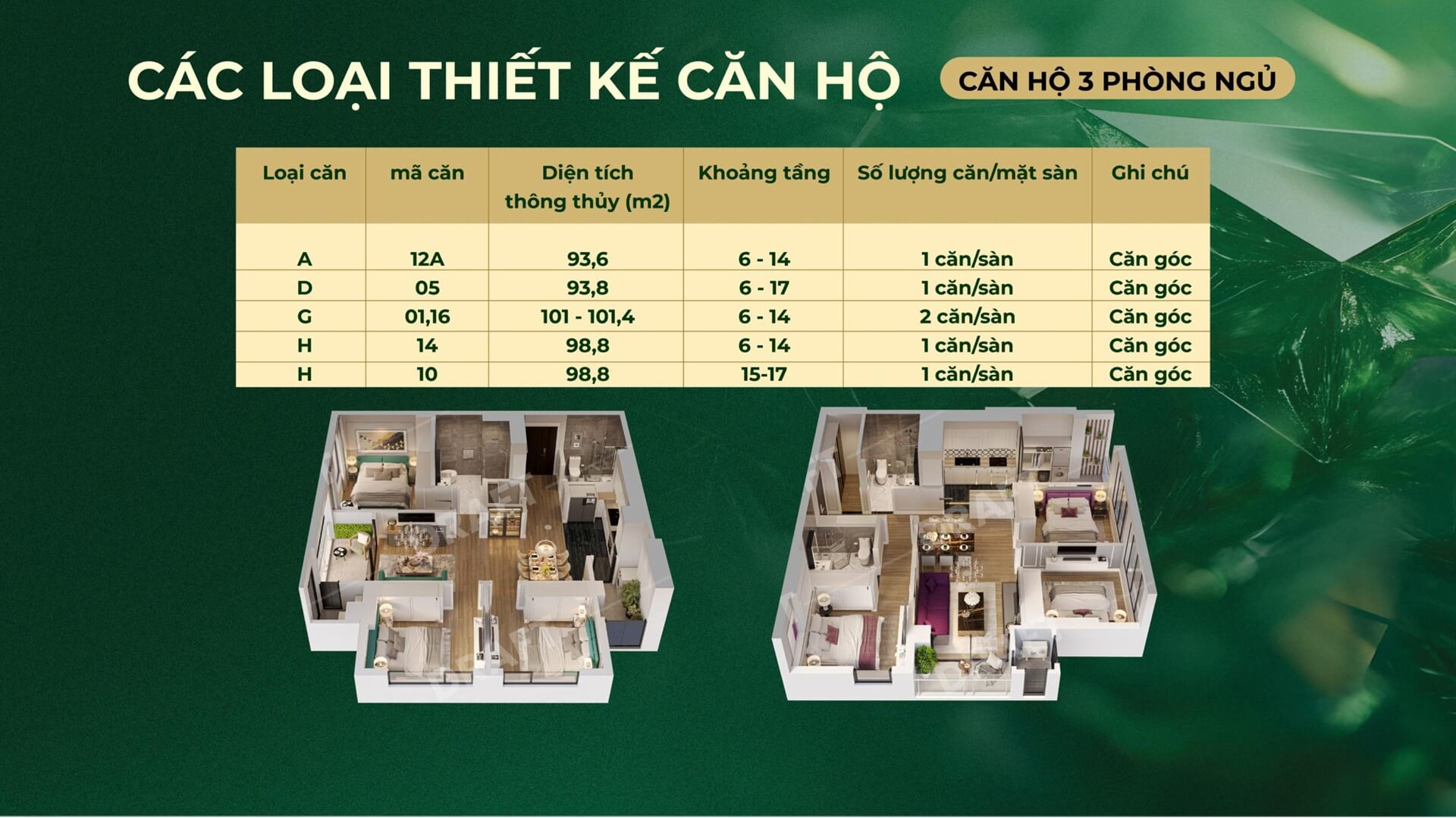 thiết kế căn hộ Northern Emerald 99 Đàm Quang Trung